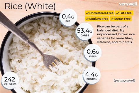 タイ米 カロリー - その栄養価と食文化の深い関係